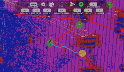 Landscape recording of the world-model planner.